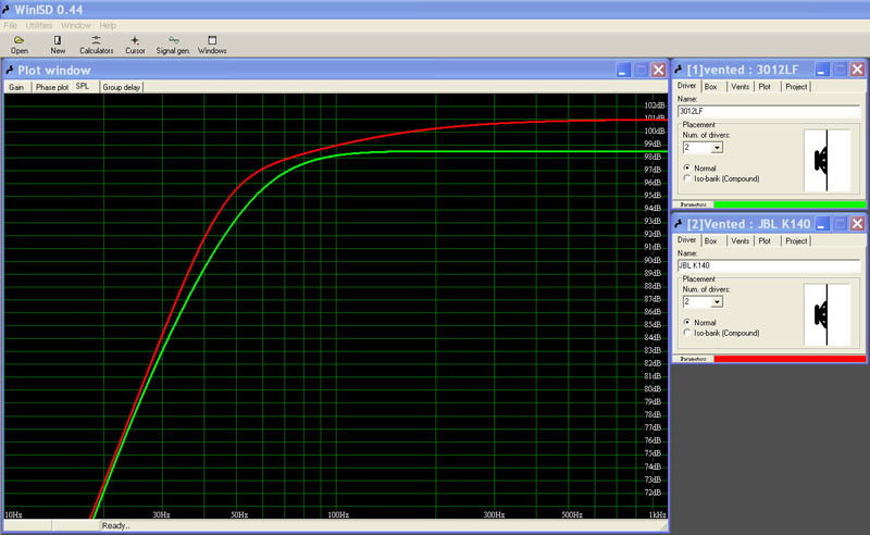freq_chartSPL.jpg