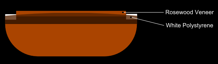 fret-lines_zps3d0de9cb.png