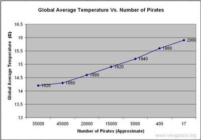 fsm_pirates-400.jpg