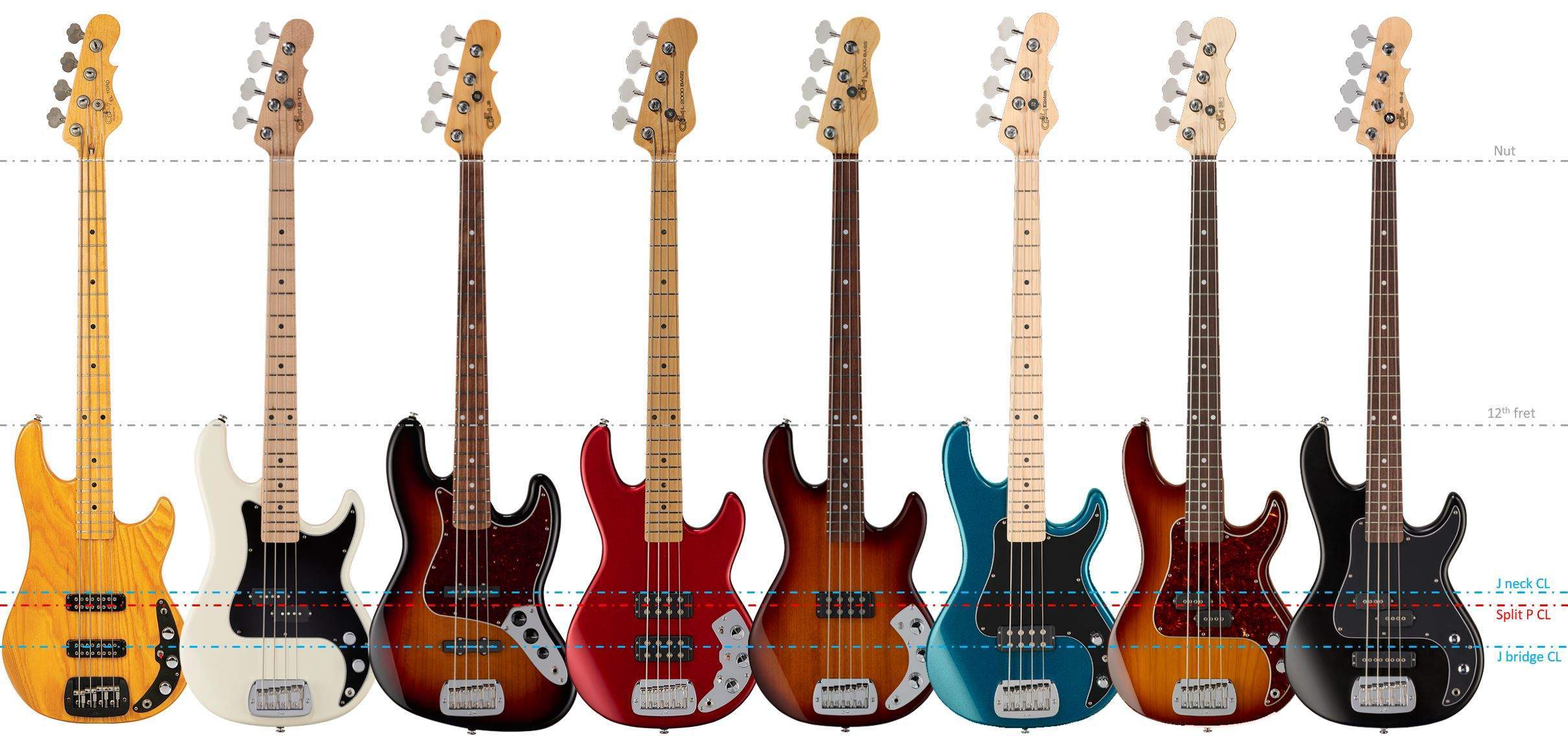 G&L pickup locations.JPG