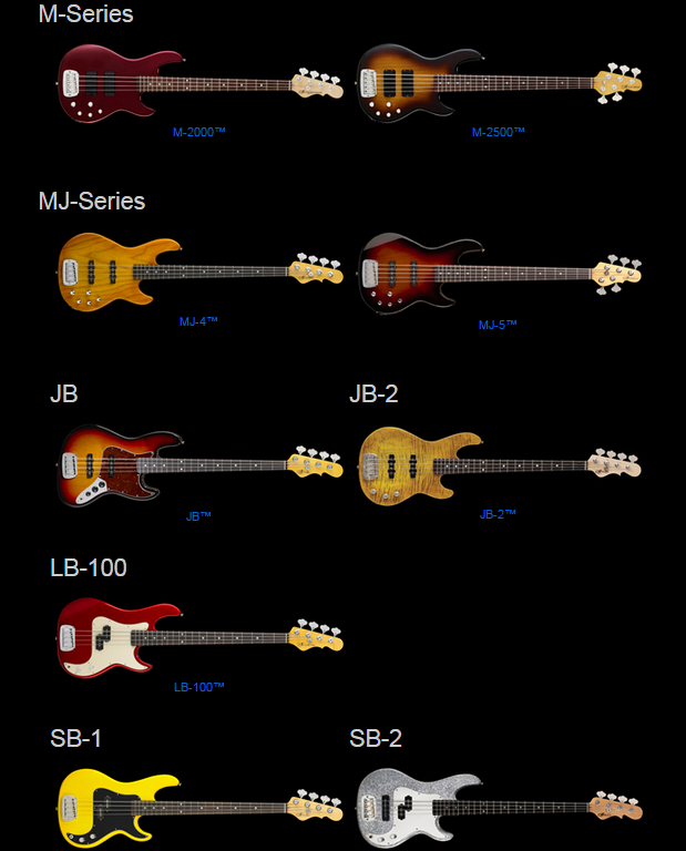 G&L Slot.png