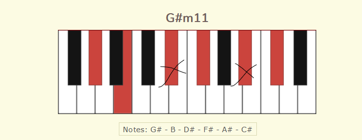G#min11(no3,no7).png
