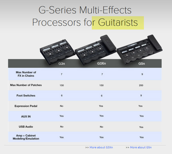 g_series.jpg