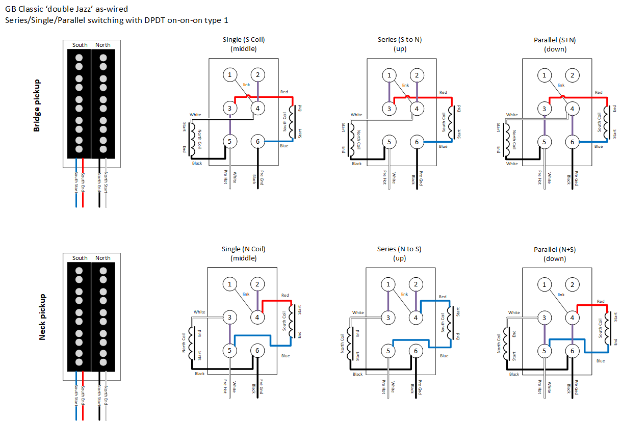 GB Classic double jazz switching.png