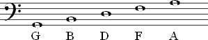 gbdfa.gif
