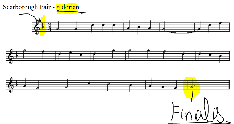 GDorian.PNG