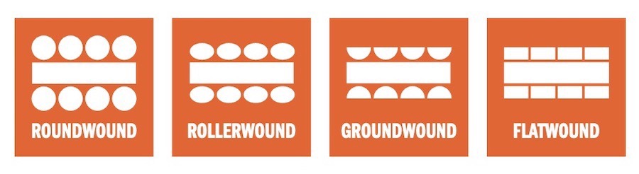 GHS Four Types of Winding.jpeg