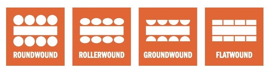 GHS Four Types of Winding.jpeg