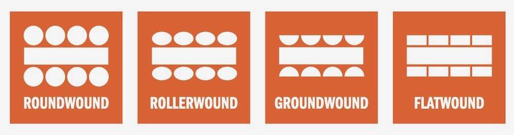 GHS Four Winding Types.jpeg