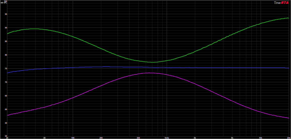 Glock Two Band.png