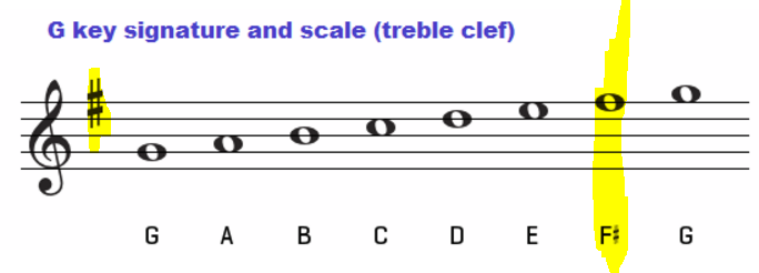 GmajorClef.PNG