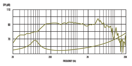 graph.gif