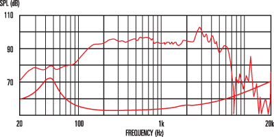 graph.gif