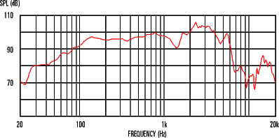 graph.gif