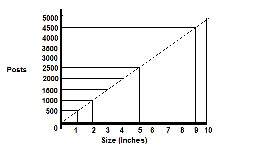 graph2.png