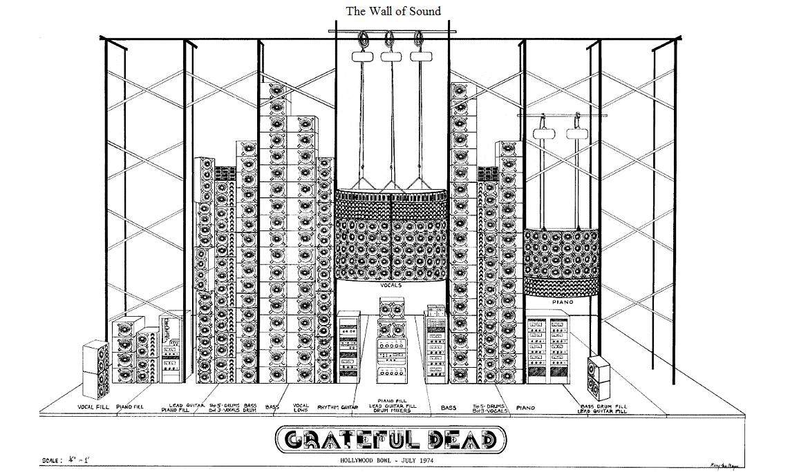 Grateful Dead-WOS 04.jpg