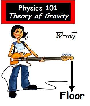 gravity.jpg