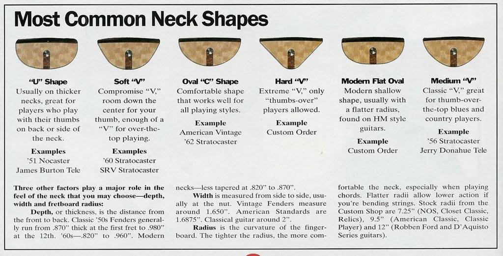 guitar-neck-contours.jpg