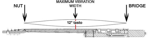 guitar_strings_tension.jpg