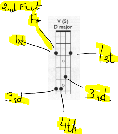GW-fingering-rev..PNG