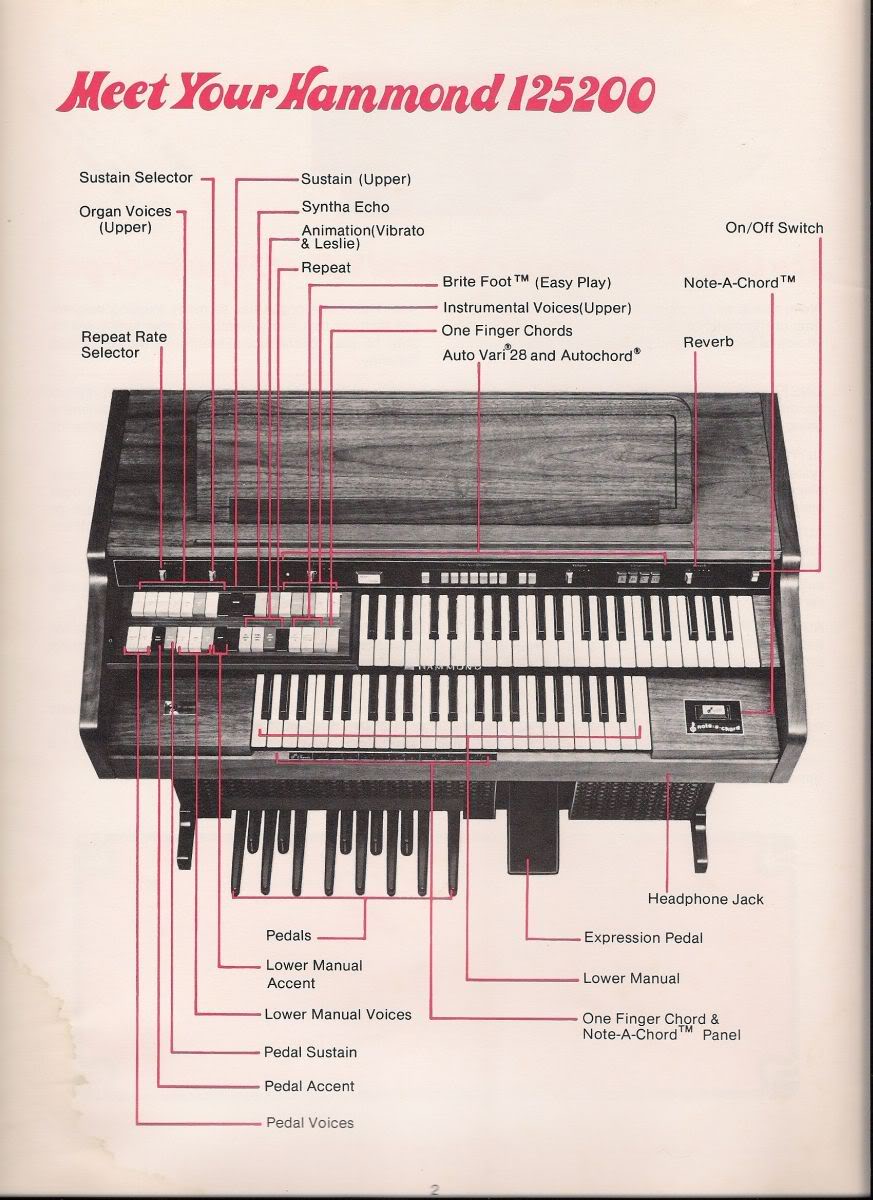 Hammond125200.jpg