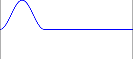 hard_boundary_compressed.gif