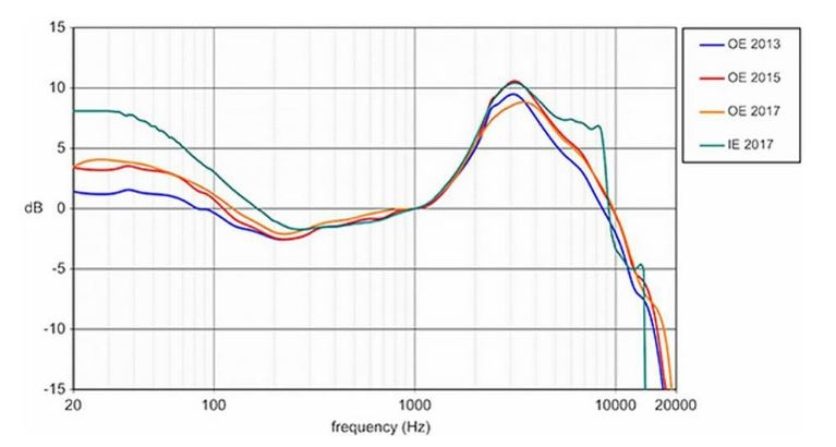 harman-published-target-heaphone-curve.jpeg