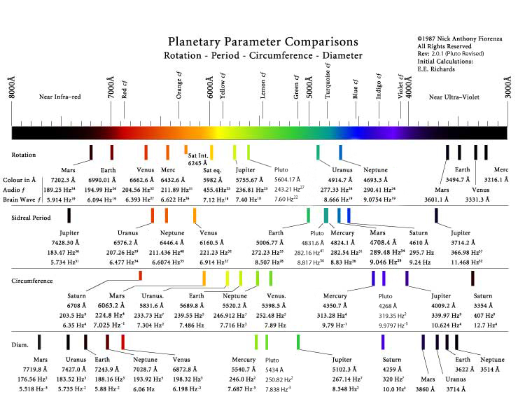 harmonics-comparisons.jpg