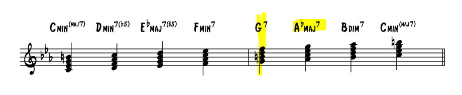 HarmonizingCharnomic.PNG