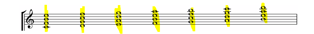 HarmonizingInFourthsCmajorScale-Modes.PNG