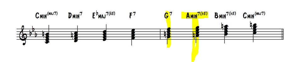 HarmonizingMelodic.PNG