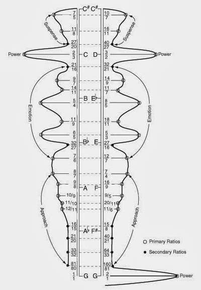 harrypartch.jpg