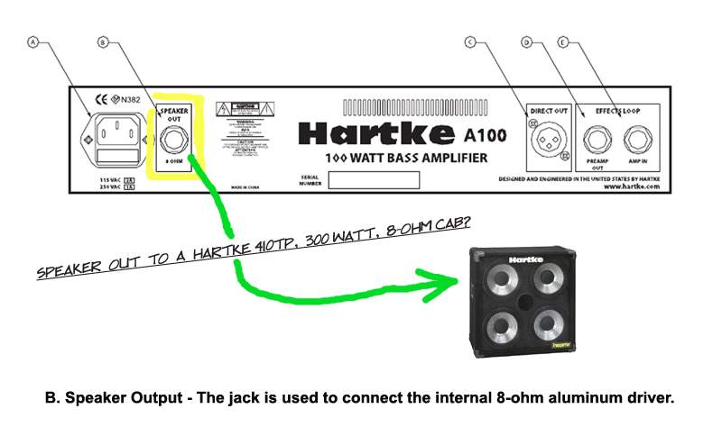 Hartke Query.jpg