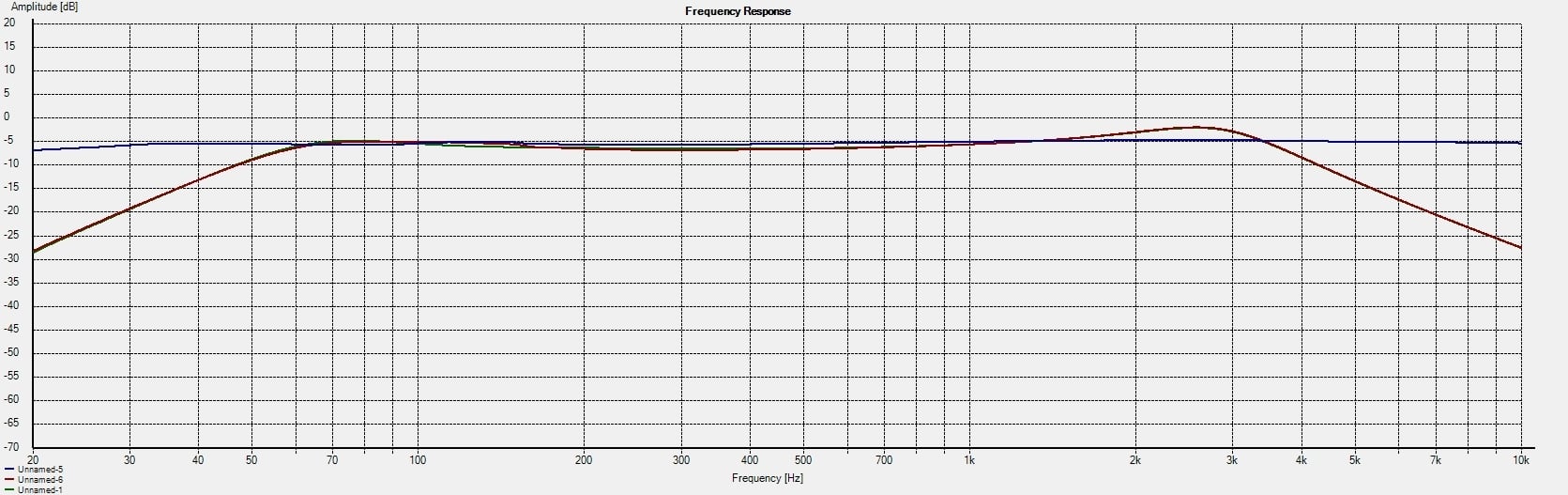 Headphone response.jpg