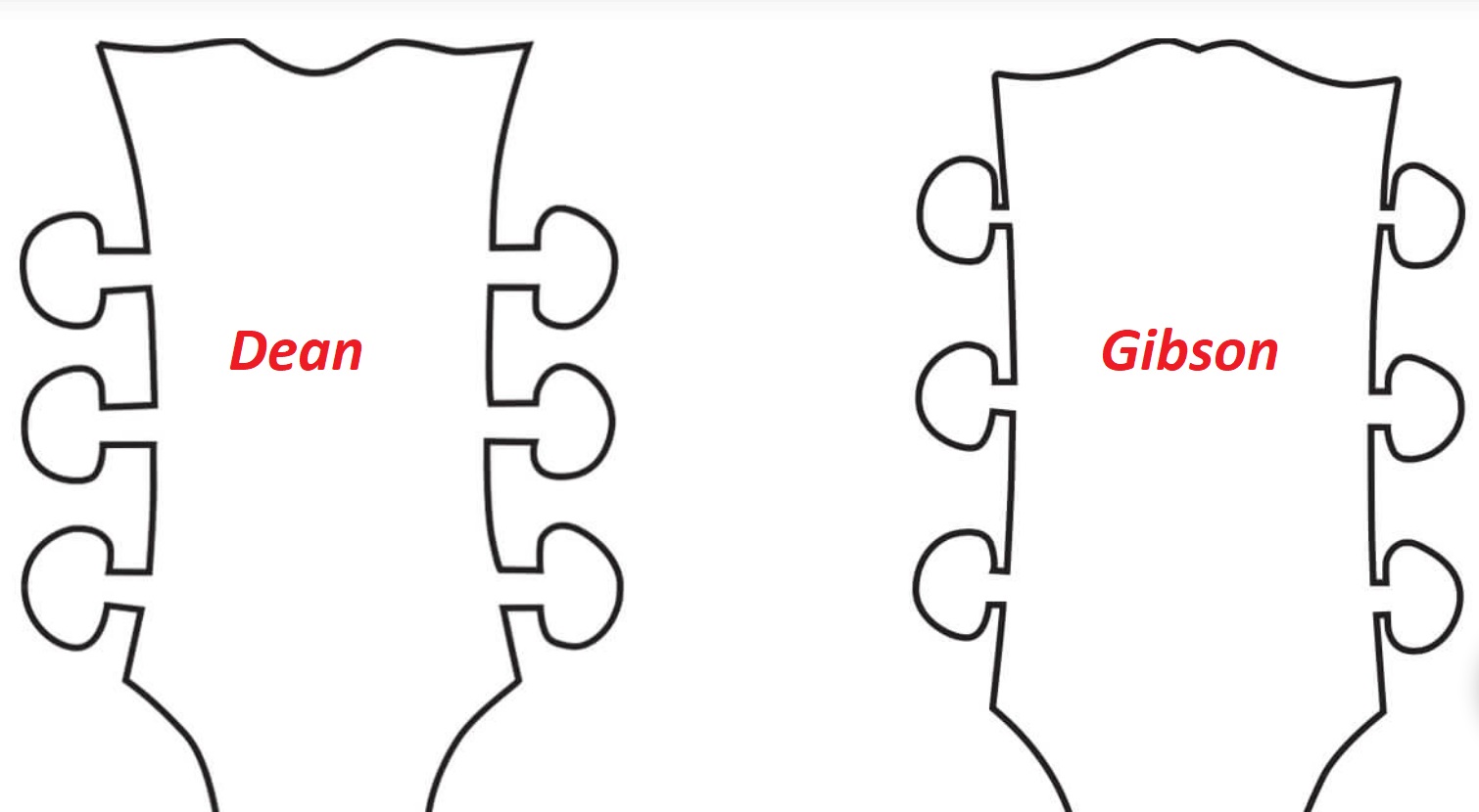 headstock comparison.jpg