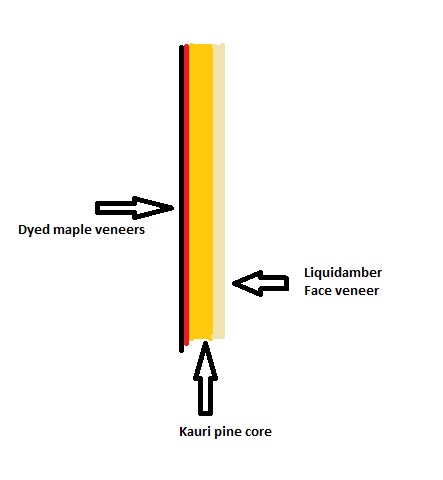headstock_zpsd4c7f0d6.jpg