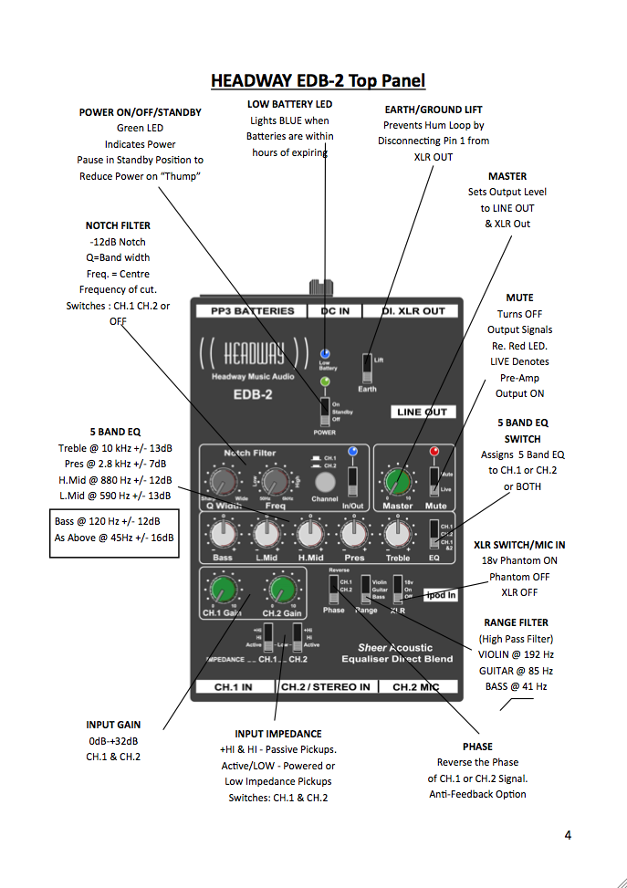 Headway EDB-2 Manual Control Illustration.png