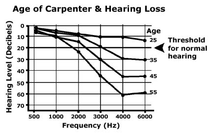 hearingloss.jpg