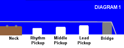 height2.gif
