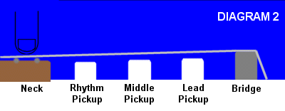 height3.gif