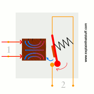 how-relay-works2.gif