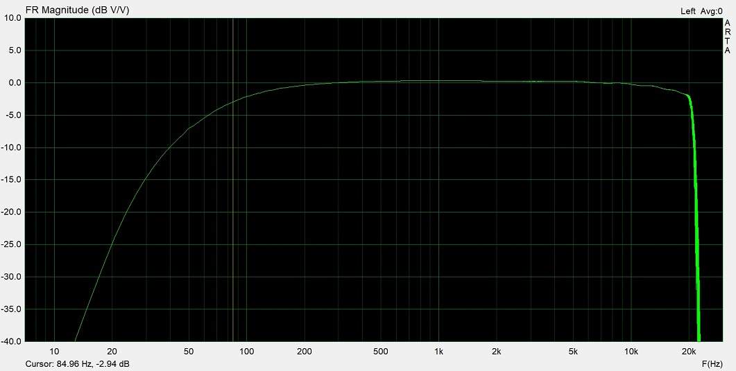 HPF 3 85 Hz.jpg