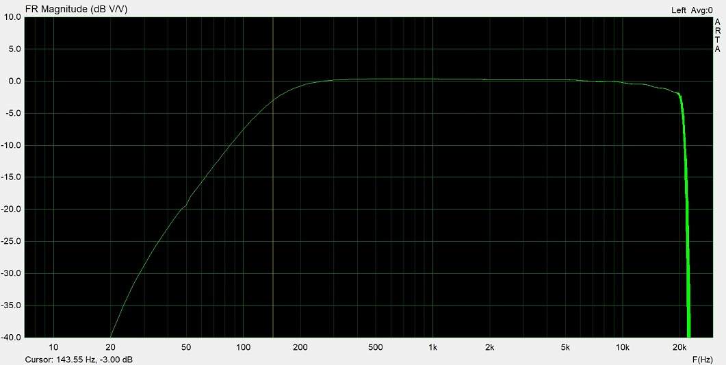 HPF 4 143 Hz.jpg
