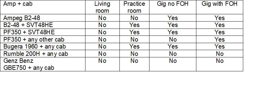 HPF table.jpg