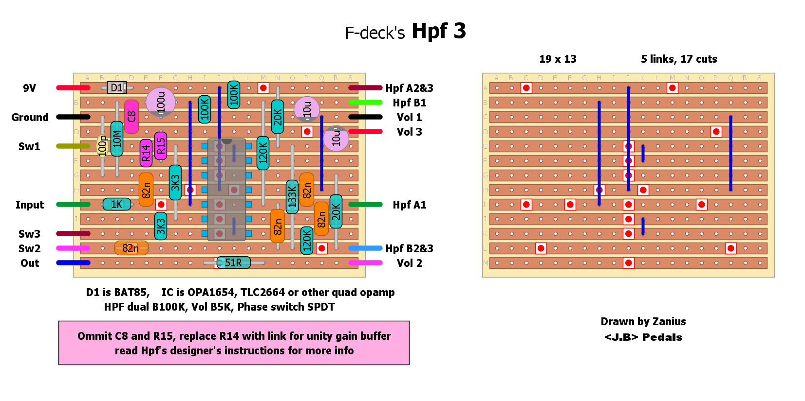 Hpf3_verified.png