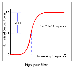 hpfiltec.gif