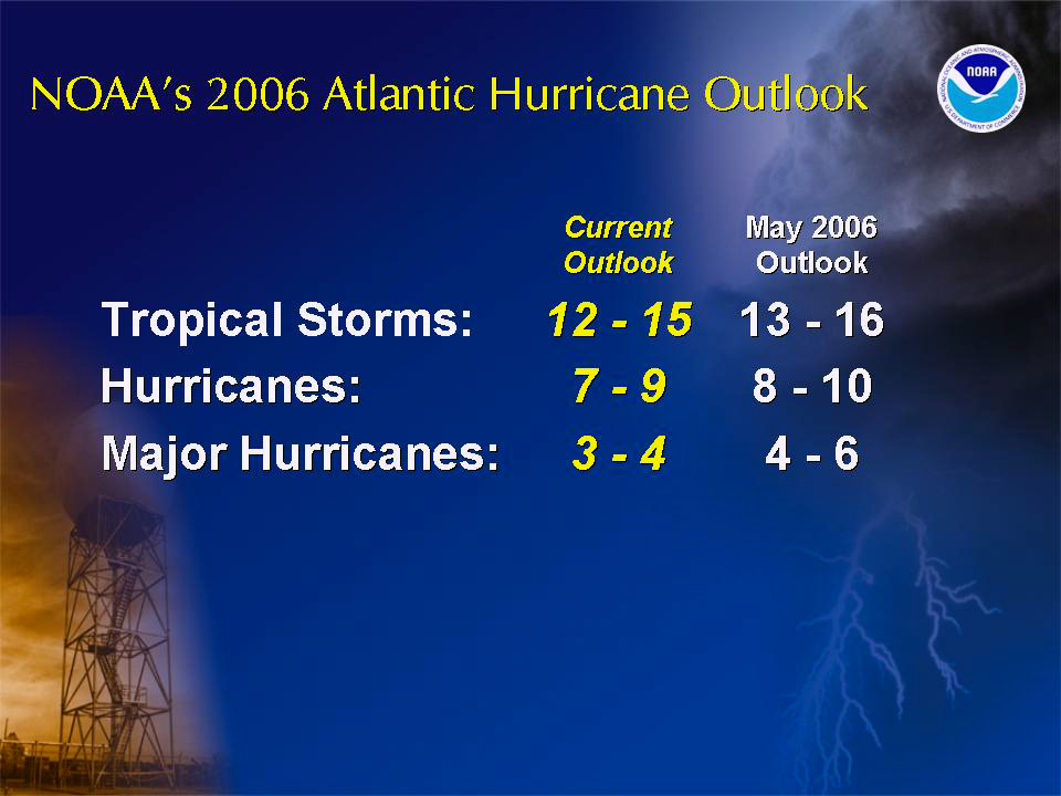 hurricanes2006-outlook-update.jpg