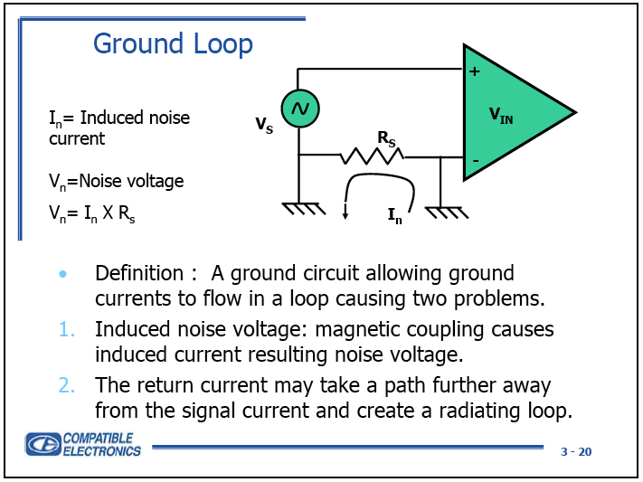 IEEEGroundLoop.png