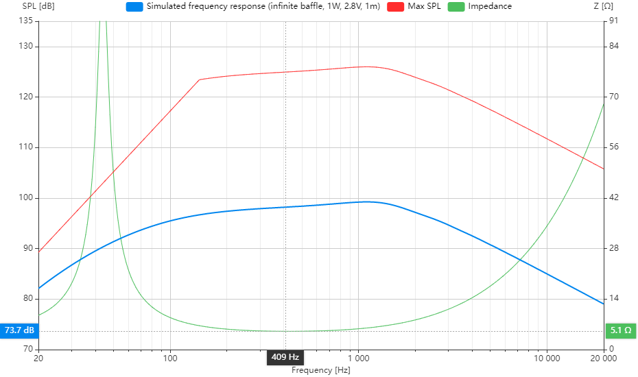 impedance.png
