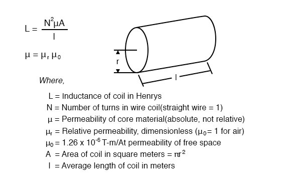 inductance-formula-1.jpg